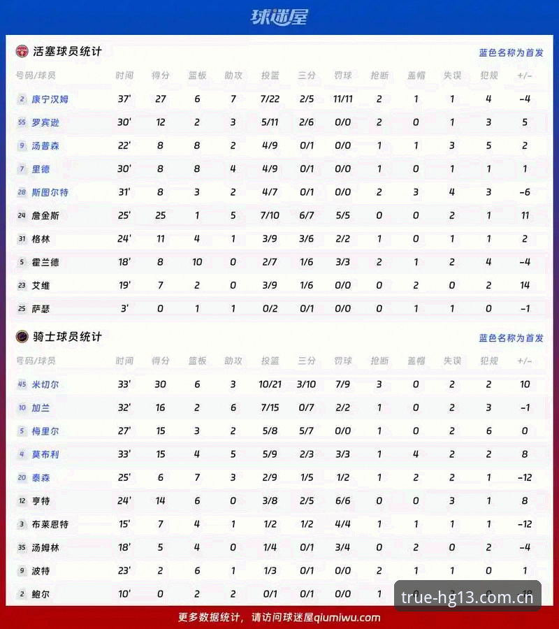 资深体育迷分享：从字母哥交易传闻看HG13主站赛事数据查询实战经验