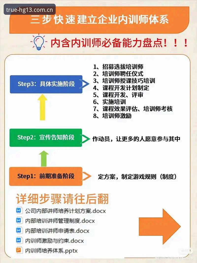 HG13官网PC端赛事数据查询实用指南：三步搞定实时分析