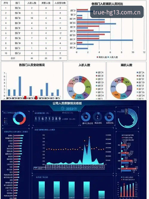 hg13官网PC端赛事数据哪个好？一次针对数据模块的深度评测体验报告